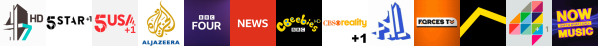 the effected channels