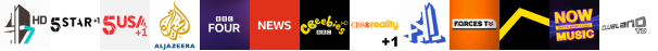 the effected channels
