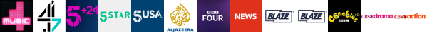 the effected channels