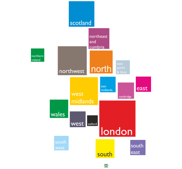 BBC television regions by population size