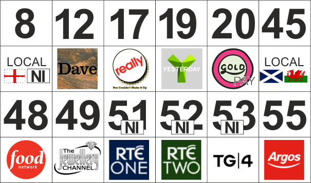 Freeview channel numbers change on September 19th 2012