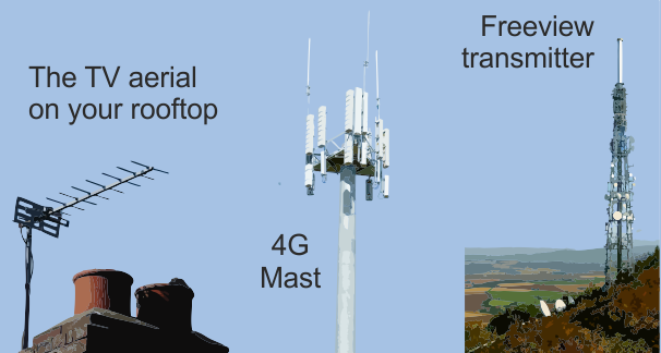 The TV aerial on your rooftop, 4G mast, Freeview transmitter